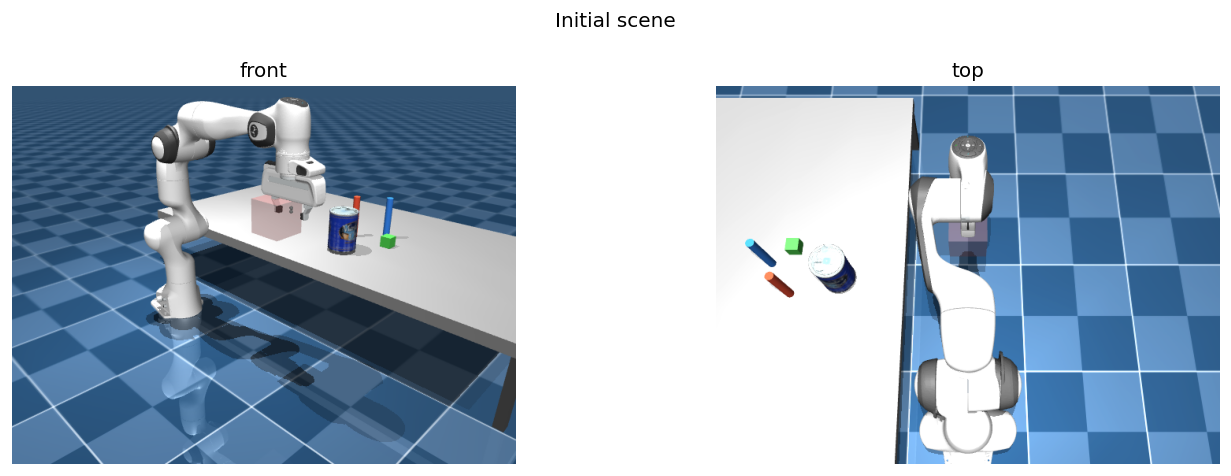 Assembled scene: front and top views of Franka Panda with table, cylinders, block, and YCB can